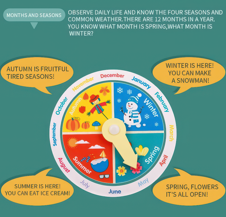 Dino board - Calendar, Clock, Seasons, Week, Day - Image 5