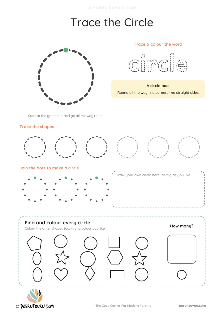 Circle shape worksheet: trace a big circle and the word circle, trace a row of shapes, join the dots, draw your own and find every circle