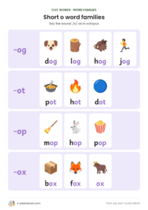 Short o CVC word families chart: -og, -ot, -op, -ox