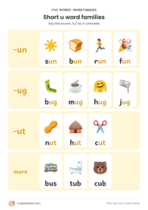 Short u CVC word families chart: -un, -ug, -ut