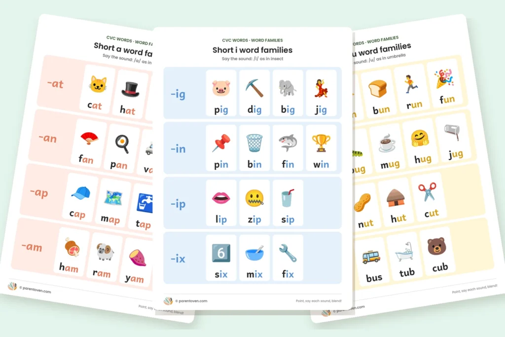Short a, short i and short u CVC word family charts with a picture for every word