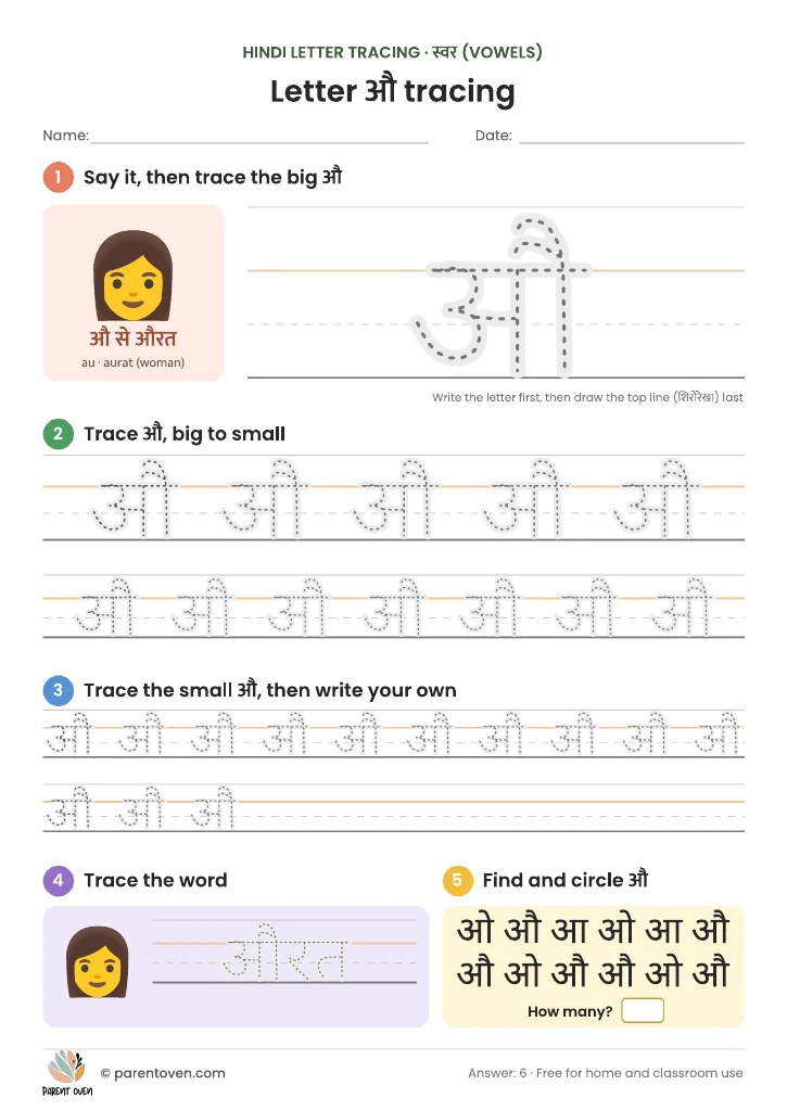 Hindi letter औ tracing worksheet: औ से औरत, a big dotted औ with a top-line guide, rows from big to small, the word औरत to trace and a find-and-circle game.