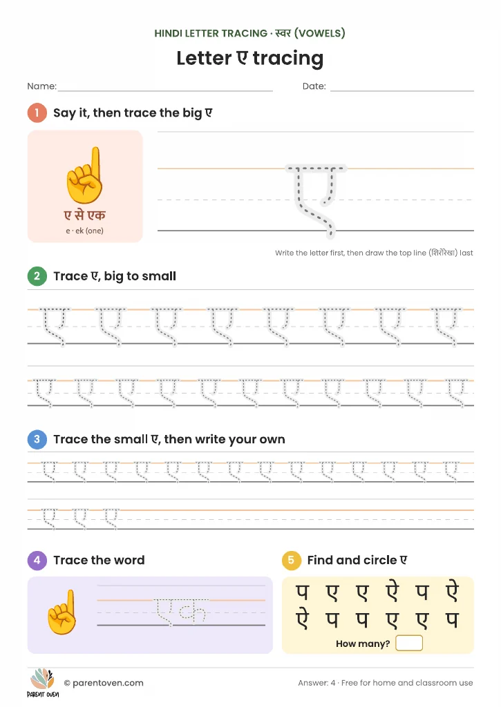 Hindi letter ए tracing worksheet: ए से एक, a big dotted ए with a top-line guide, rows from big to small, the word एक to trace and a find-and-circle game.