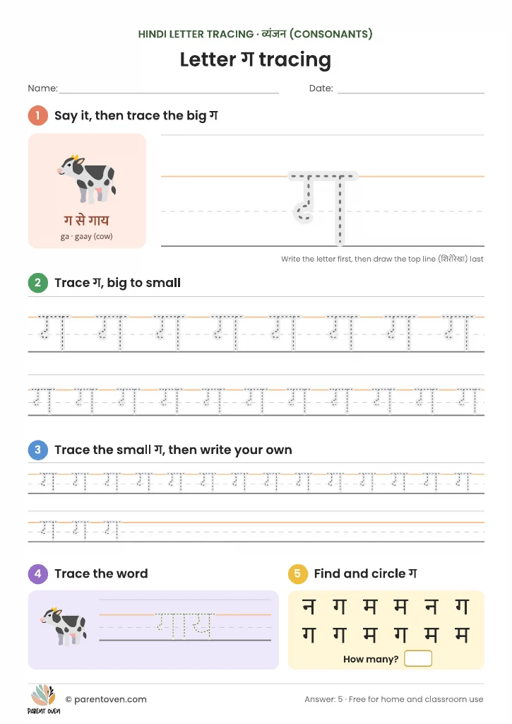 Hindi letter ग tracing worksheet: ग से गाय, a big dotted ग with a top-line guide, rows from big to small, the word गाय to trace and a find-and-circle game.