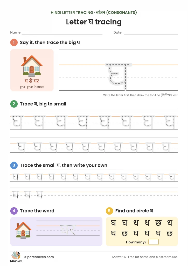 Hindi letter घ tracing worksheet: घ से घर, a big dotted घ with a top-line guide, rows from big to small, the word घर to trace and a find-and-circle game.