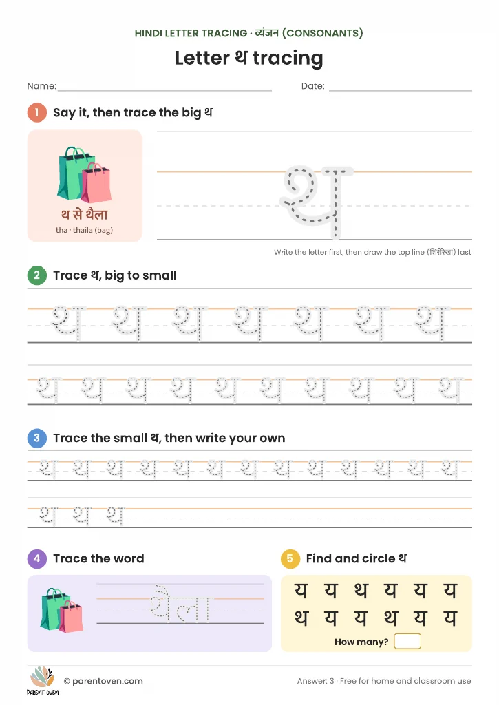 Hindi letter थ tracing worksheet: थ से थैला, a big dotted थ with a top-line guide, rows from big to small, the word थैला to trace and a find-and-circle game.