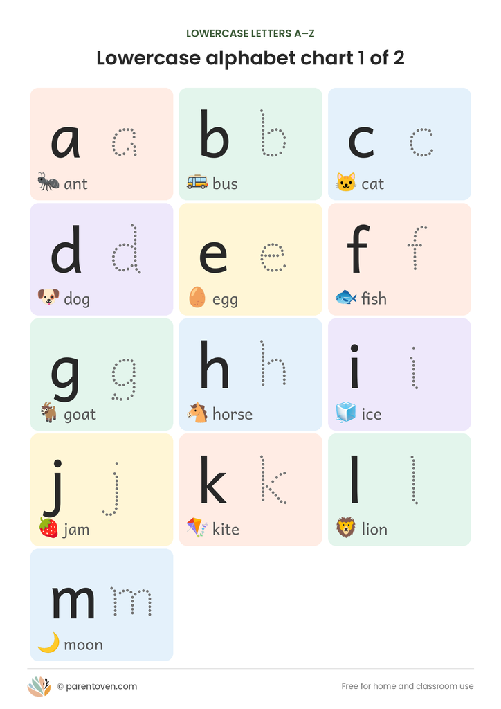 Lowercase alphabet chart a to m with a solid and a dotted letter and a picture word for each
