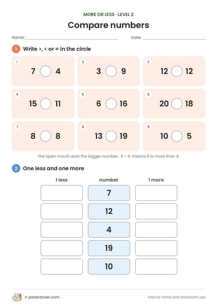 More or Less worksheet level 2: nine compare-the-numbers sums with >, < and = (numbers up to 20) and a one-less and one-more table