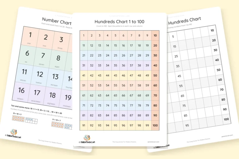 Printable number charts 1 to 20, 1 to 50 and 1 to 100