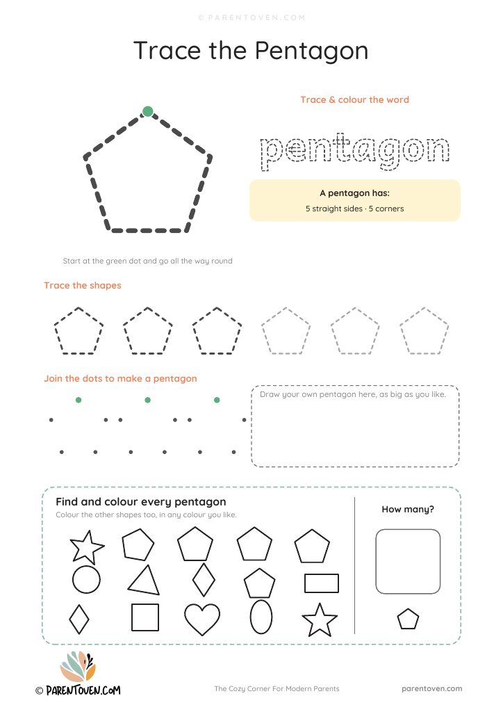 Pentagon shape worksheet: trace a big pentagon and the word pentagon, trace a row of shapes, join the dots, draw your own and find every pentagon