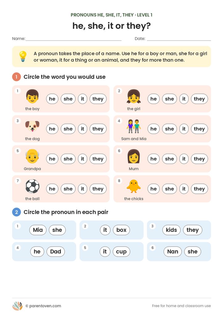 Pronouns He, She, It, They worksheet level 1: a rule box, eight picture cards where children circle he, she, it or they, and six word pairs where they circle the pronoun