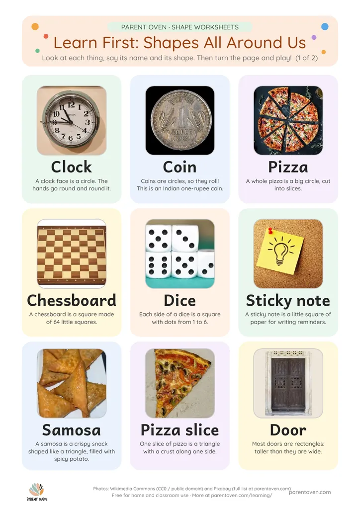 Learn-first shapes chart: photos of a clock, a coin, a pizza, a chessboard, dice, a sticky note, a samosa and more with their shape names