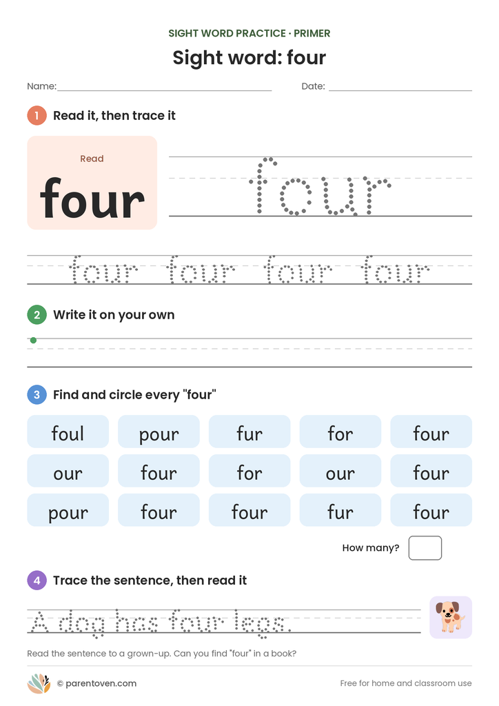 Sight word "four" worksheet: read and trace four, write it, find and circle it, and trace the sentence "A dog has four legs."