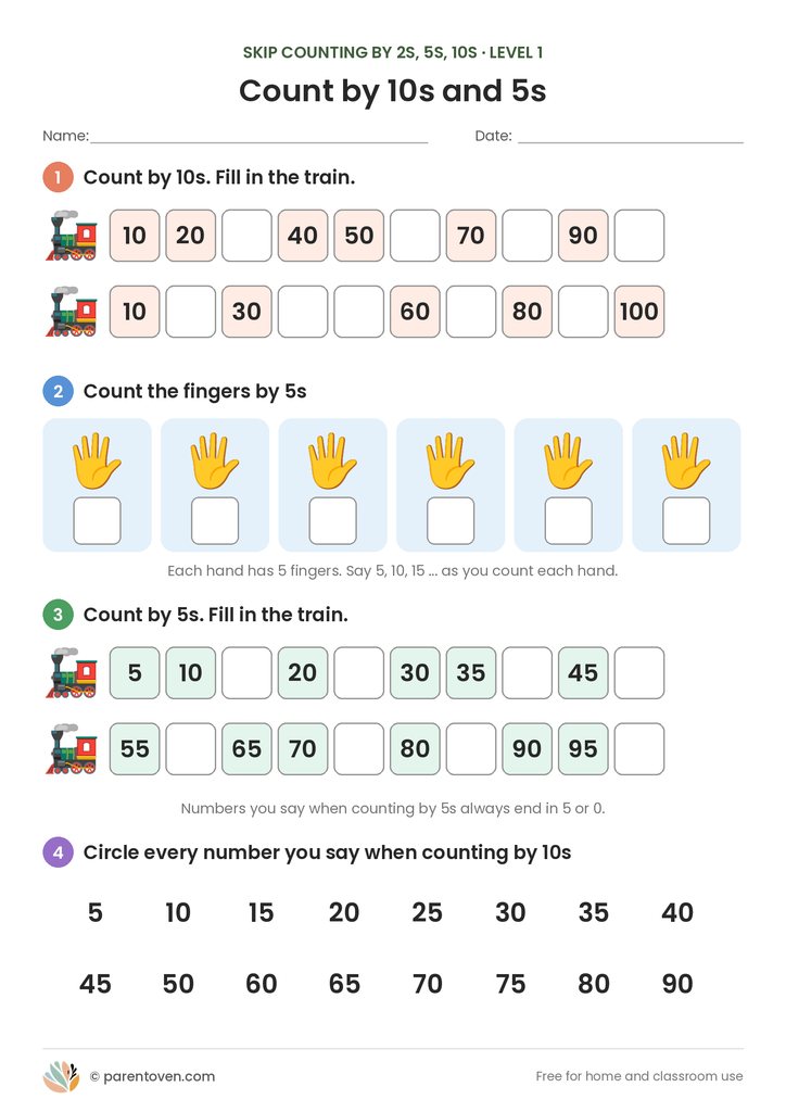 Skip Counting by 2s, 5s and 10s worksheet level 1: two count-by-10s trains, a row of hands to count by 5s, two count-by-5s trains and a circle-the-10s number hunt