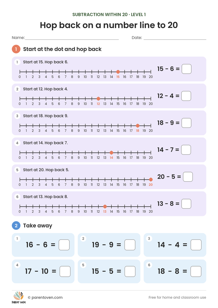 Subtraction within 20 worksheet level 1: six number line problems where children start at a dot and hop back, such as 15 − 6, plus six take-away sums that make a ten, like 16 − 6