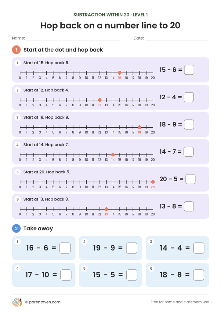 Subtraction within 20 worksheet level 1: six number line problems where children start at a dot and hop back, such as 15 − 6, plus six take-away sums that make a ten, like 16 − 6