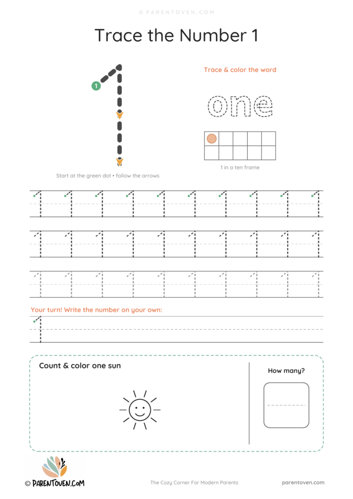 Number 1 tracing worksheet with a big dashed 1, stroke-order arrows and start dot, the word "one" to trace, a ten frame, tracing rows and 1 sun to count and color