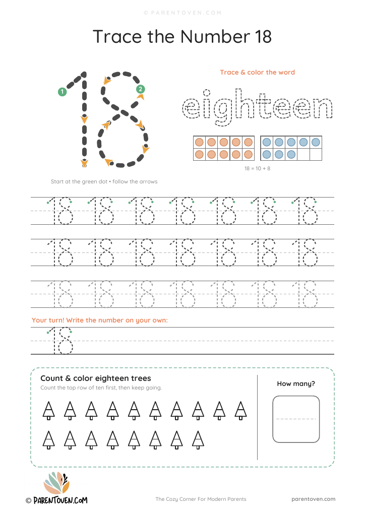 Number 18 tracing worksheet: trace 18 with stroke arrows, trace the word eighteen, two ten frames showing 18, tracing rows and 18 trees to count