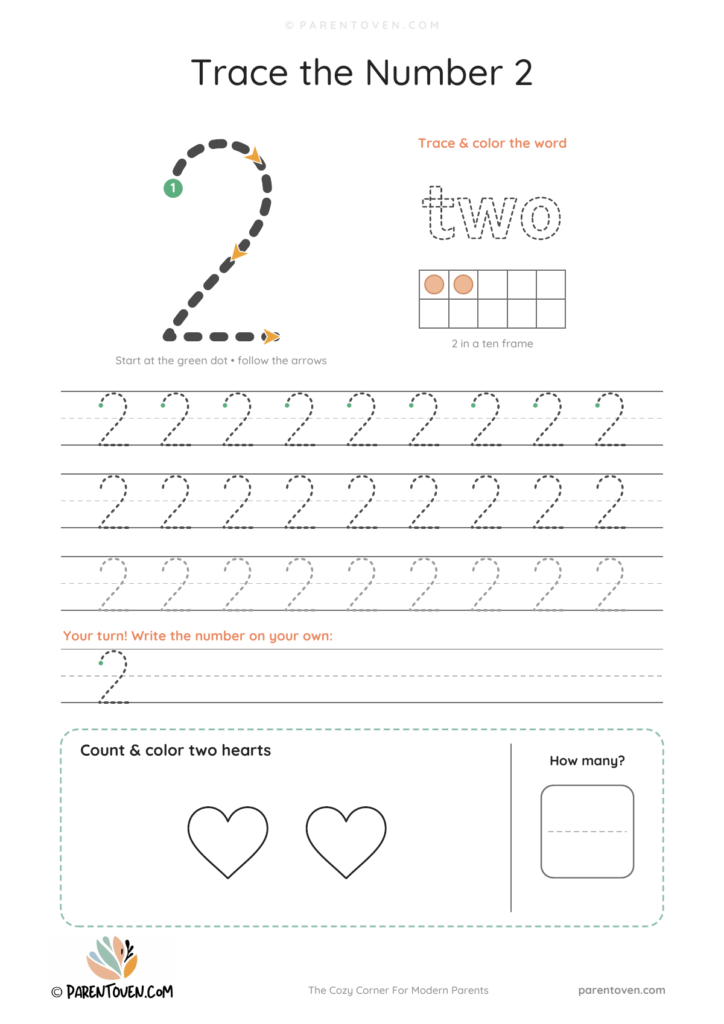 Number 2 tracing worksheet with a big dashed 2, stroke-order arrows and start dot, the word "two" to trace, a ten frame, tracing rows and 2 hearts to count and color