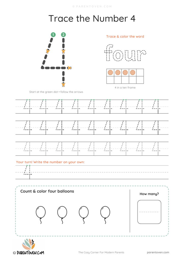 Number 4 tracing worksheet with a big dashed 4, stroke-order arrows and start dot, the word "four" to trace, a ten frame, tracing rows and 4 balloons to count and color
