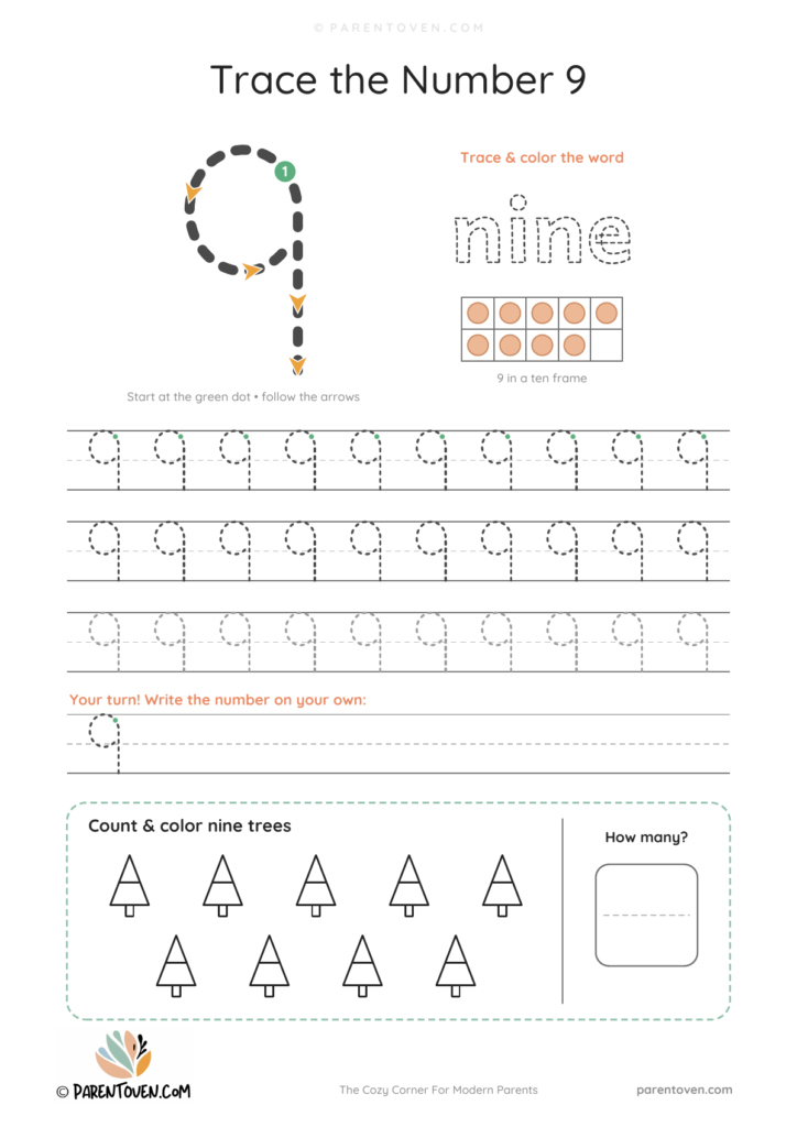 Number 9 tracing worksheet with a big dashed 9, stroke-order arrows and start dot, the word "nine" to trace, a ten frame, tracing rows and 9 trees to count and color