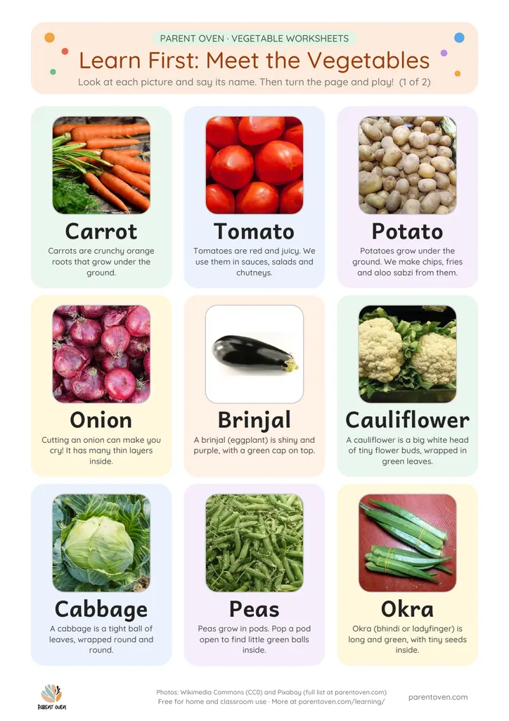 Learn-first vegetable chart: photos of a carrot, tomato, potato, onion, brinjal, cauliflower, cabbage, peas and okra with their names