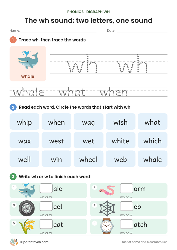 wh digraph worksheet page 1: trace wh and wh words, circle words that start with wh, and finish words with wh or w